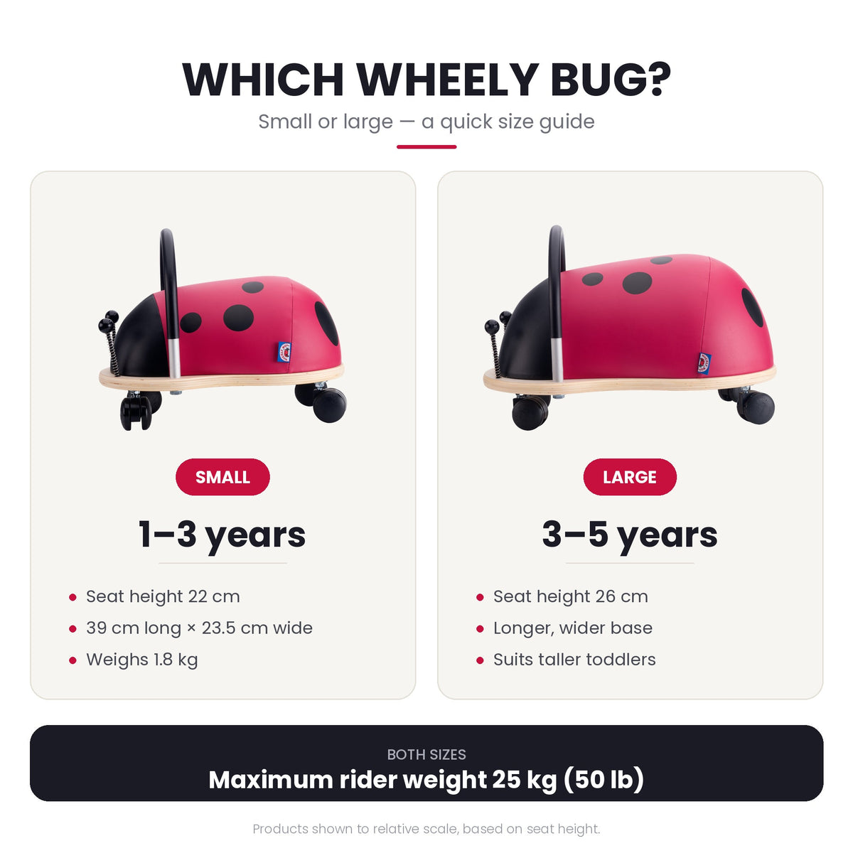 Ladybird Ride-On Toy