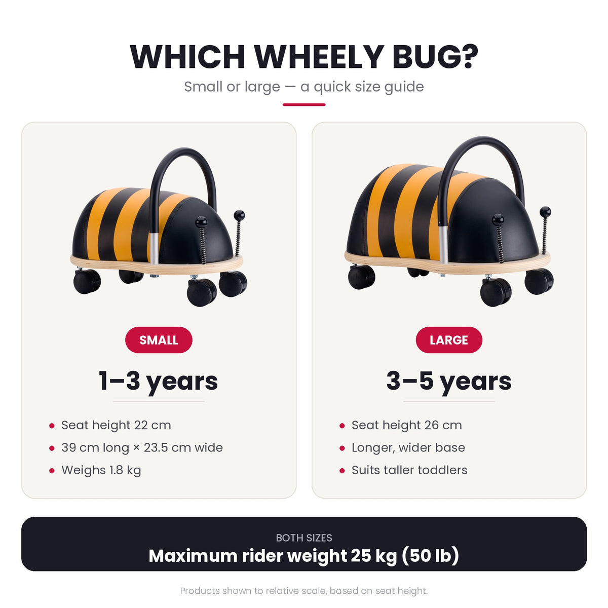 Bee Ride-On Toy